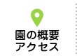 園の概要・アクセス